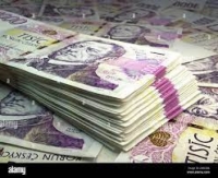 Okamžité úvěrové půjčky a financování